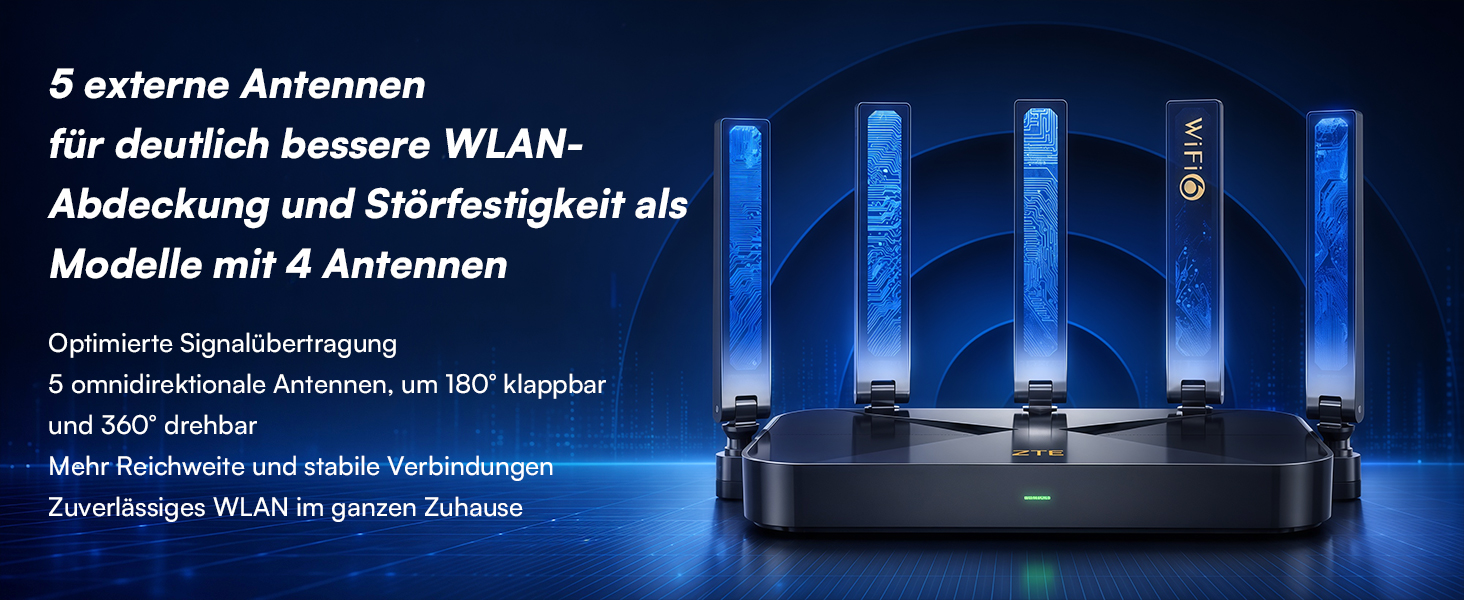 ZTE E2301 AX3000 Wi-Fi 6 WLAN-Router mit fünf Antennen – Detail 5