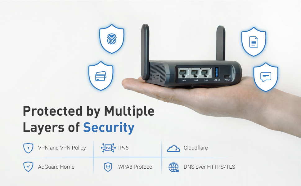 GL.iNet Slate Plus AC1300 Reiserouter mit VPN – Detail 2