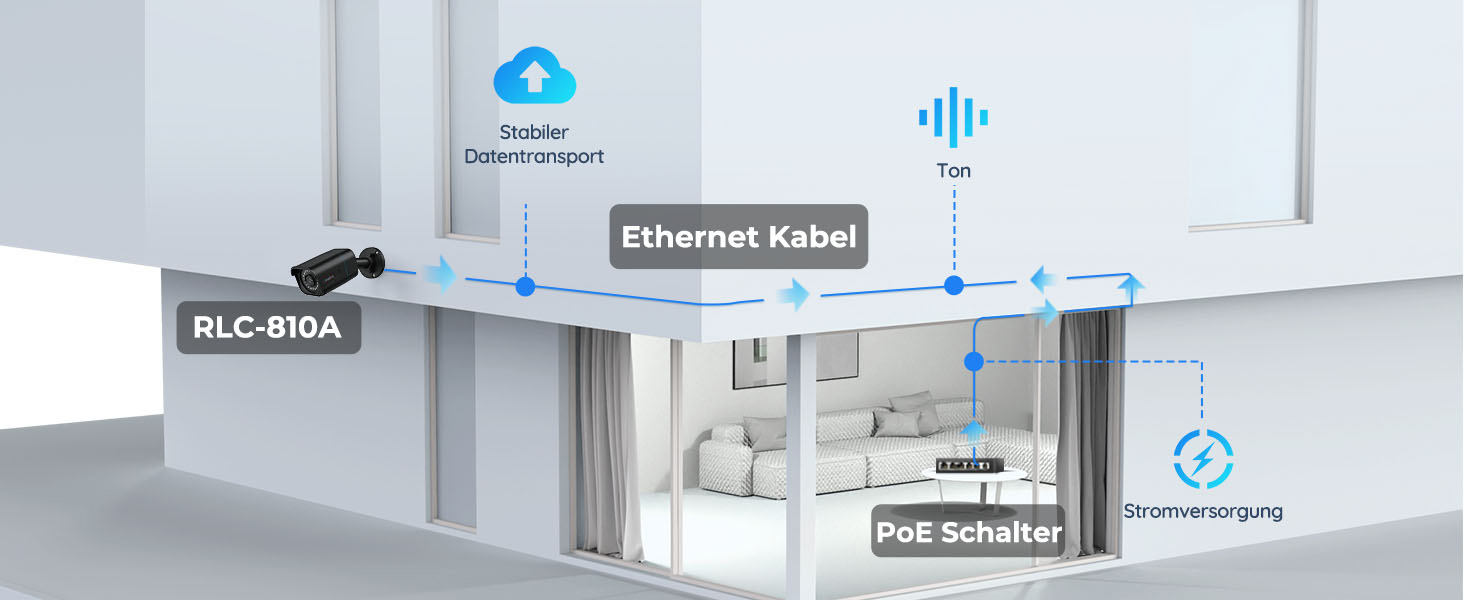 Reolink RLC-810A-B 4K PoE Überwachungskamera Bullet – Detail 9
