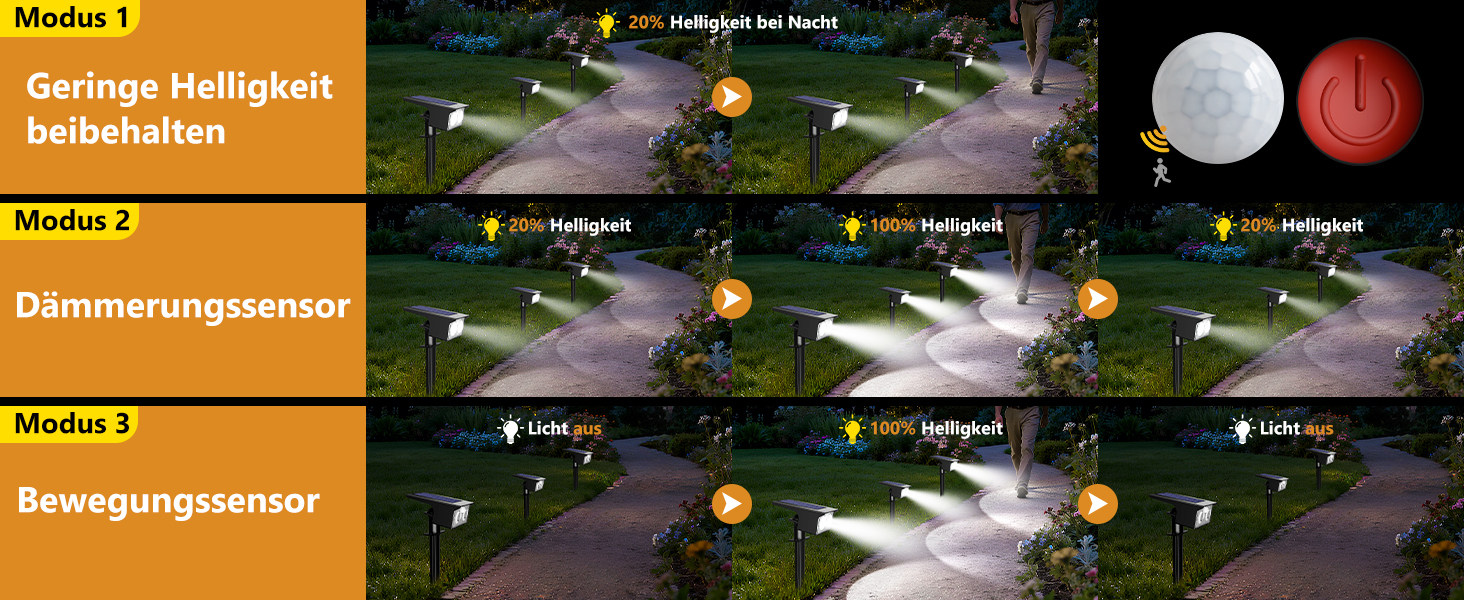 btfarm Solarlampe mit Bewegungsmelder für Aussen – Detail 2