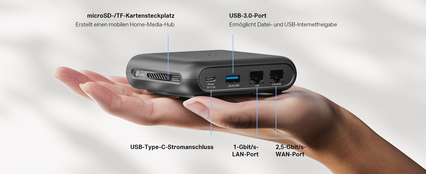 TP-Link TL-WR3002X Wi-Fi 6 Reise-Router – Detail 3