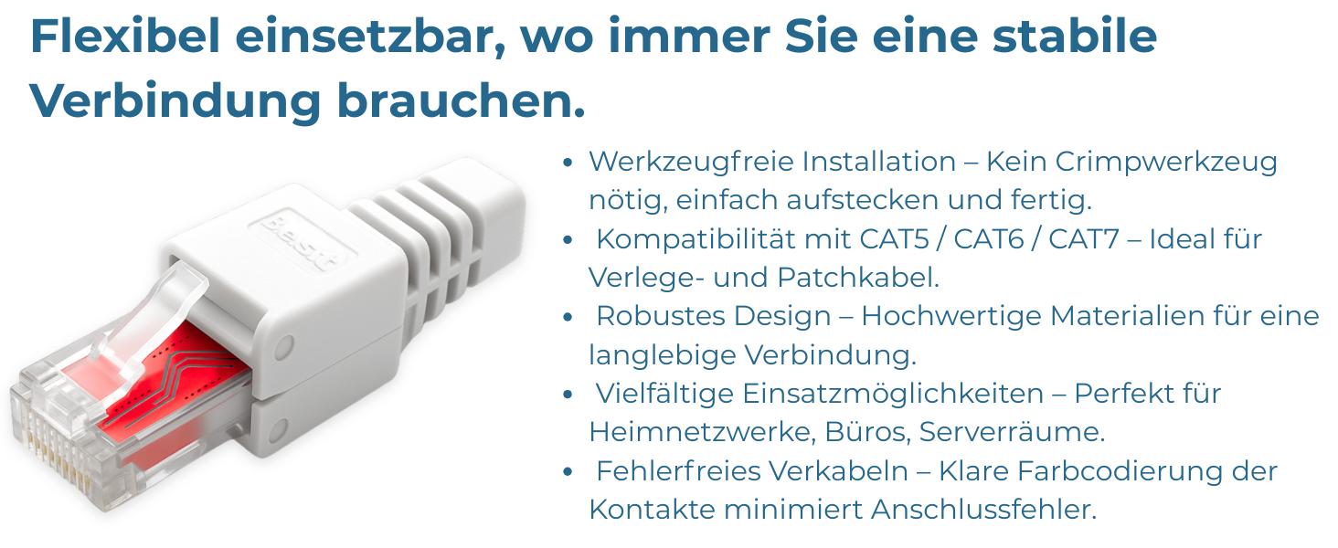 Germany B.e.s.t werkzeugfreier RJ45 Netzwerkstecker CAT6 – Detail 2