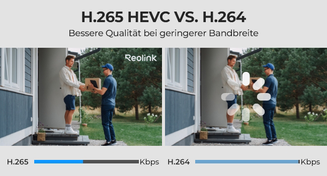 Reolink RLC-843A 4K PoE Dome-Kamera mit 5X optischem Zoom – Detail 8