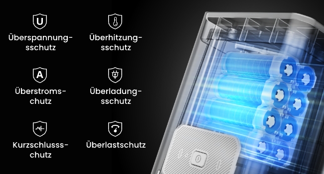 Reolink RLA-BP1 Akkupack mit Solarladung, Metallgehäuse – Detail 6