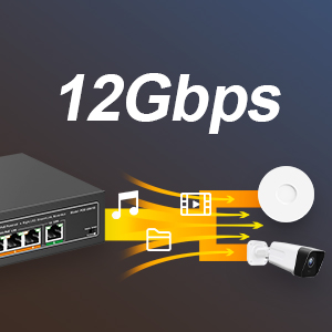 MokerLink 5-Port Gigabit PoE+ Switch, 4 PoE-Ports 78 W, unmanaged, Metall – Detail 3