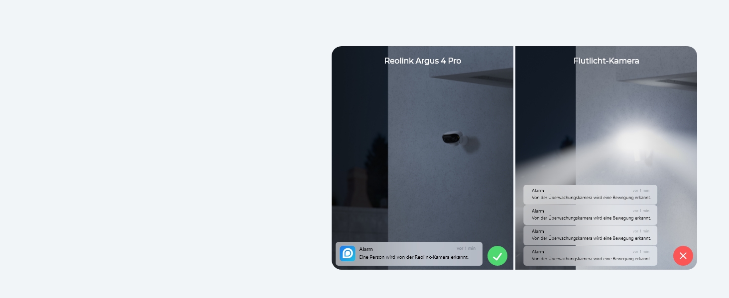 Reolink Home Hub Set mit zwei Argus 4 Pro Solar-Kameras – Detail 5