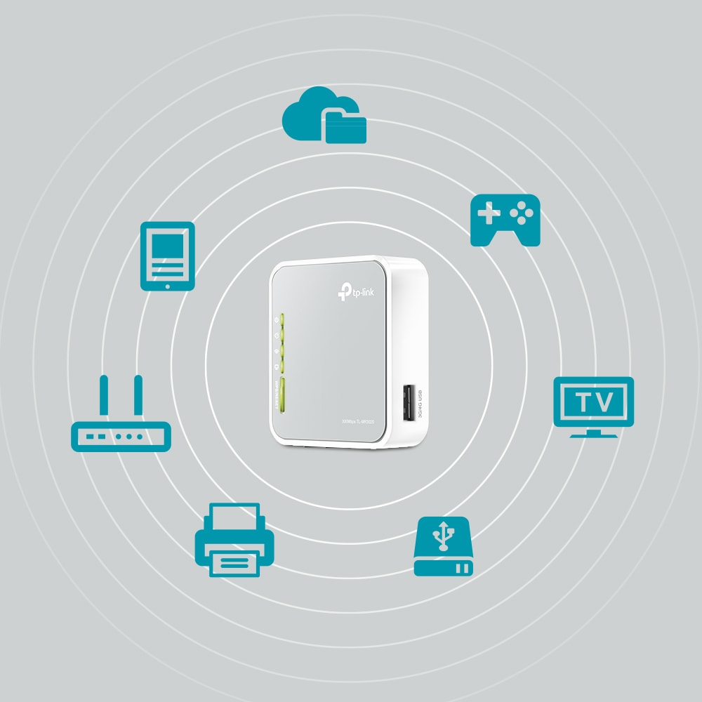 TP-Link TL-MR3020 Nano-Reiserouter – Detail 4