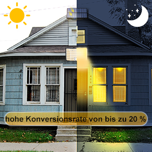 MinPea Solarlampe Warmweiss mit Bewegungsmelder und getrenntem Solarmodul – Detail 3