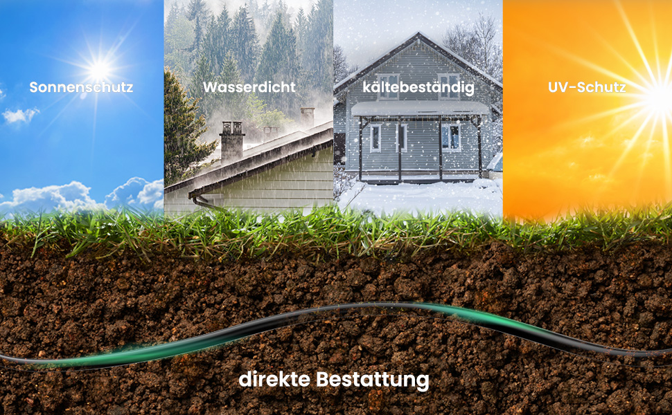 GEARit Outdoor Cat6 Netzwerkkabel 30 m, schwarz – Detail 1