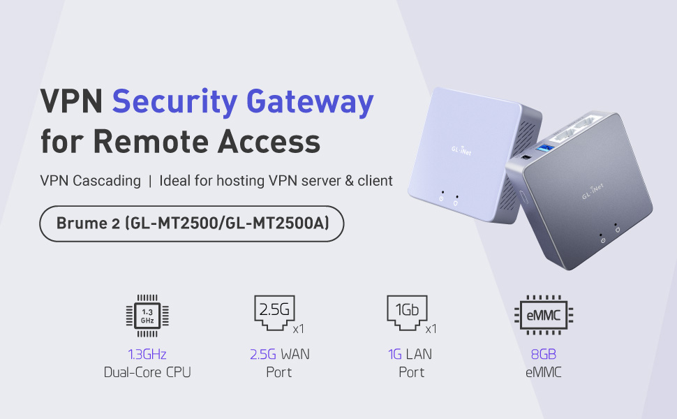 GL.iNet Brume 2 VPN-Gateway – Detail 1