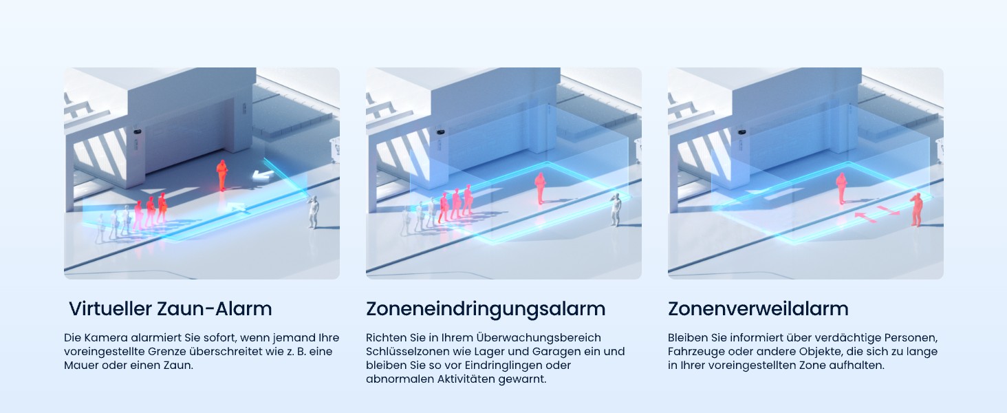 Reolink Elite WiFi 4K Überwachungskamera mit 180° Panoramablick – Detail 5