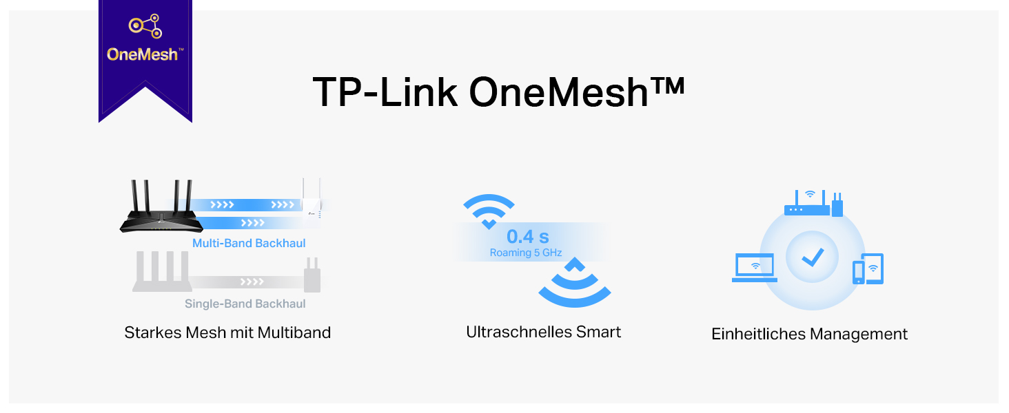 TP-Link Archer AX53 Wi-Fi 6 WLAN-Router mit vier Antennen – Detail 4