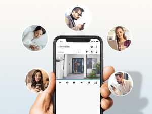 Reolink Duo 2 WiFi Dual-Objektiv Überwachungskamera Aussen – Detail 8