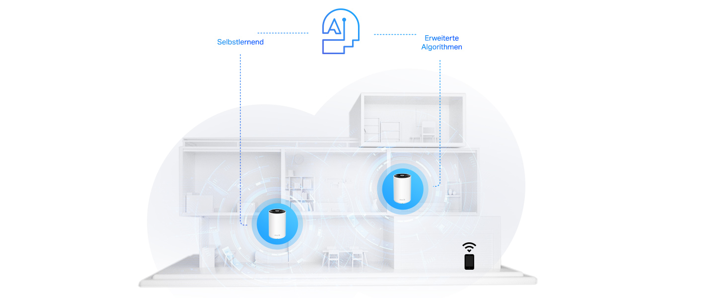 TP-Link Deco XE75 Mesh-WLAN-System mit drei weissen Einheiten – Detail 6