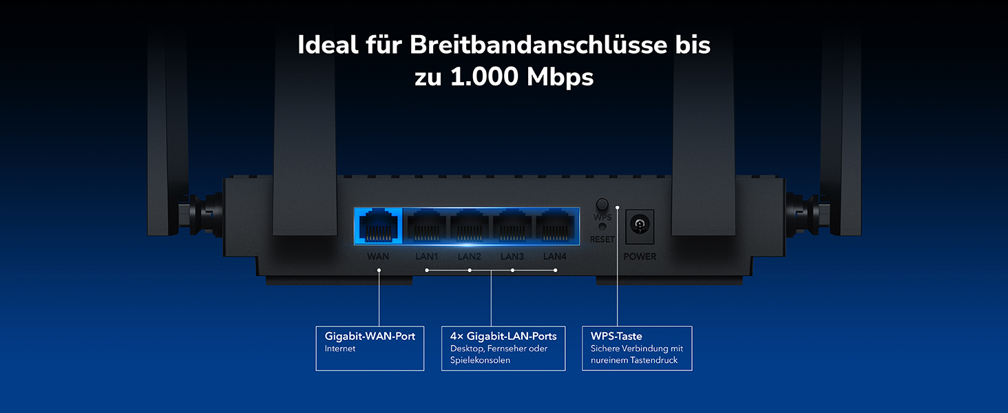 Cudy WR3000E Mesh-WLAN-Router Wi-Fi 6 AX3000 mit fünf Gigabit-Anschlüssen – Detail 3