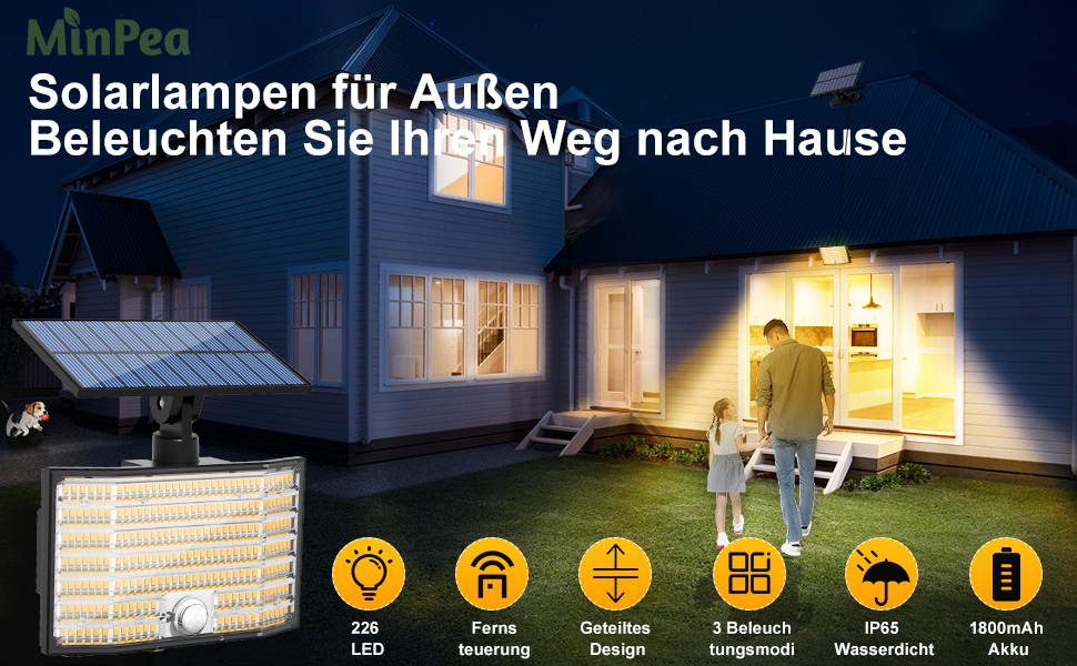 MinPea Solarlampe Warmweiss mit Bewegungsmelder und getrenntem Solarmodul – Detail 1