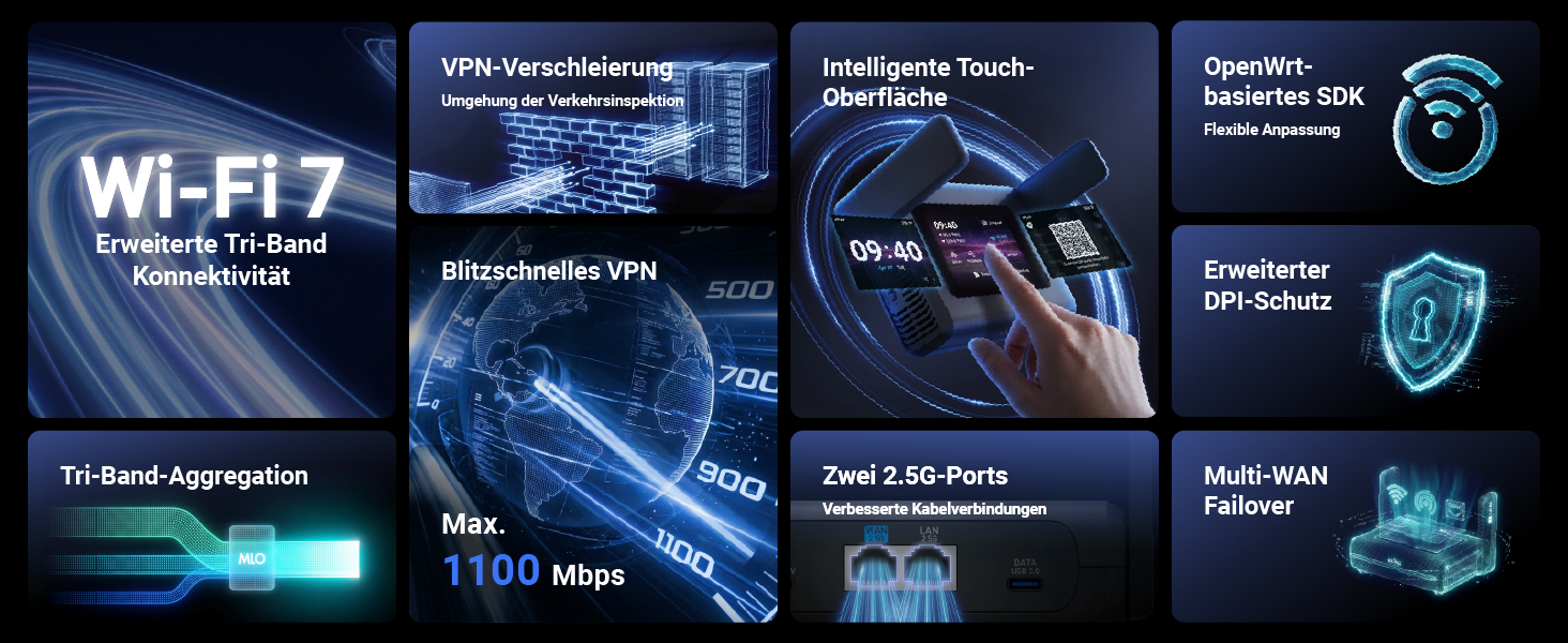 GL.iNet Slate 7 Pro Wi-Fi 7 Reiserouter mit Touchscreen – Detail 2
