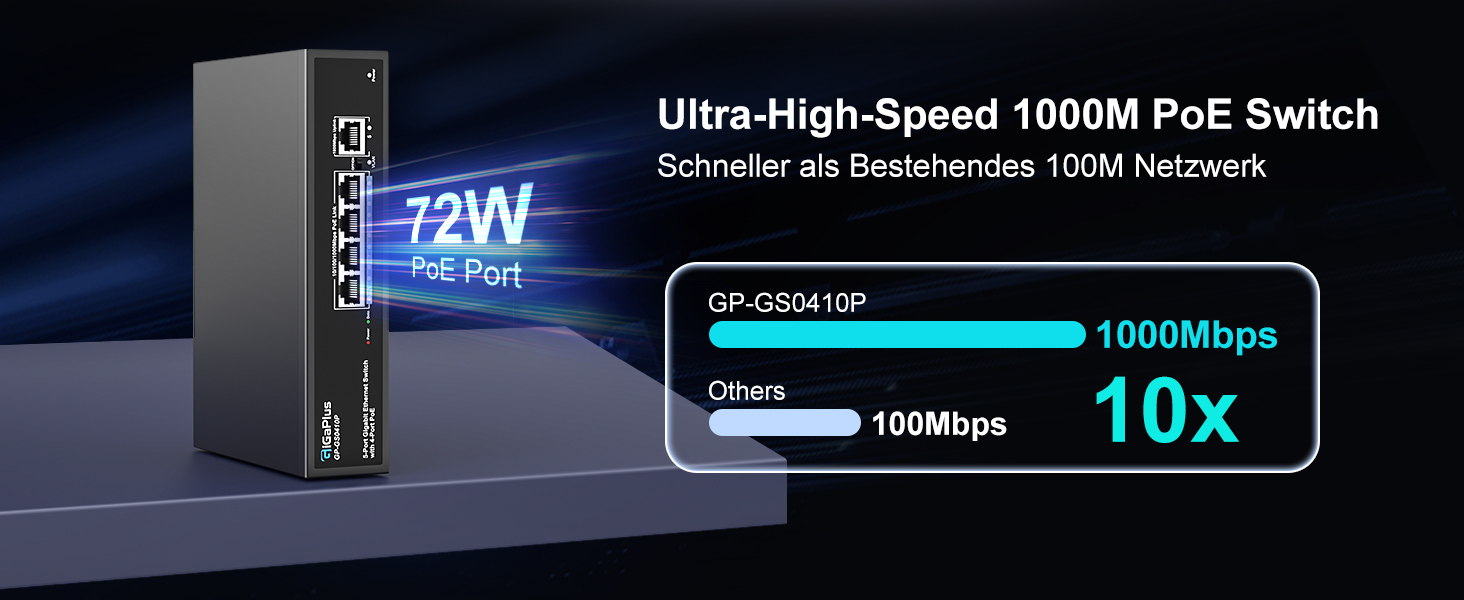 GigaPlus PoE-Switch 5 Port Gigabit, 4 PoE+ Ports, unmanaged, Metallgehäuse – Detail 4