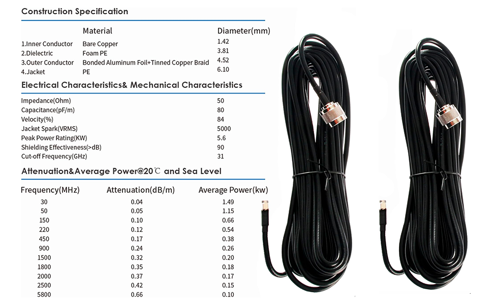 Kaser 4G/5G Outdoor-MIMO-Richtantenne mit Mastmontage – Detail 3