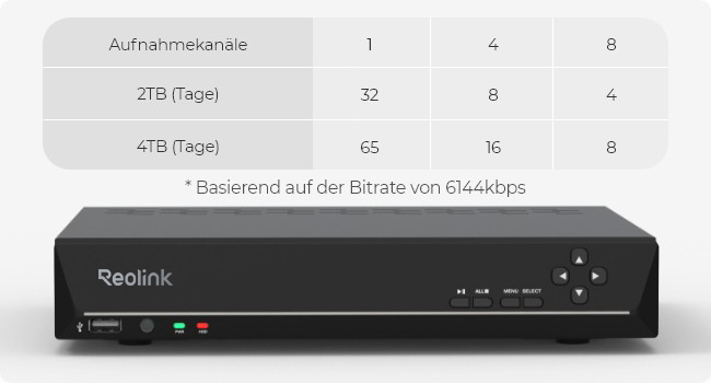 Reolink RLC-820A-B 4K PoE Überwachungskamera Dome – Detail 7