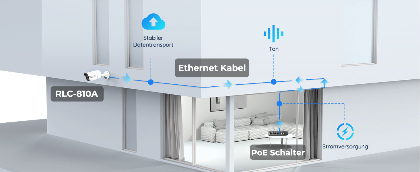 Reolink RLC-810A 4K 8MP PoE Bullet-Kamera für den Aussenbereich – Detail 9