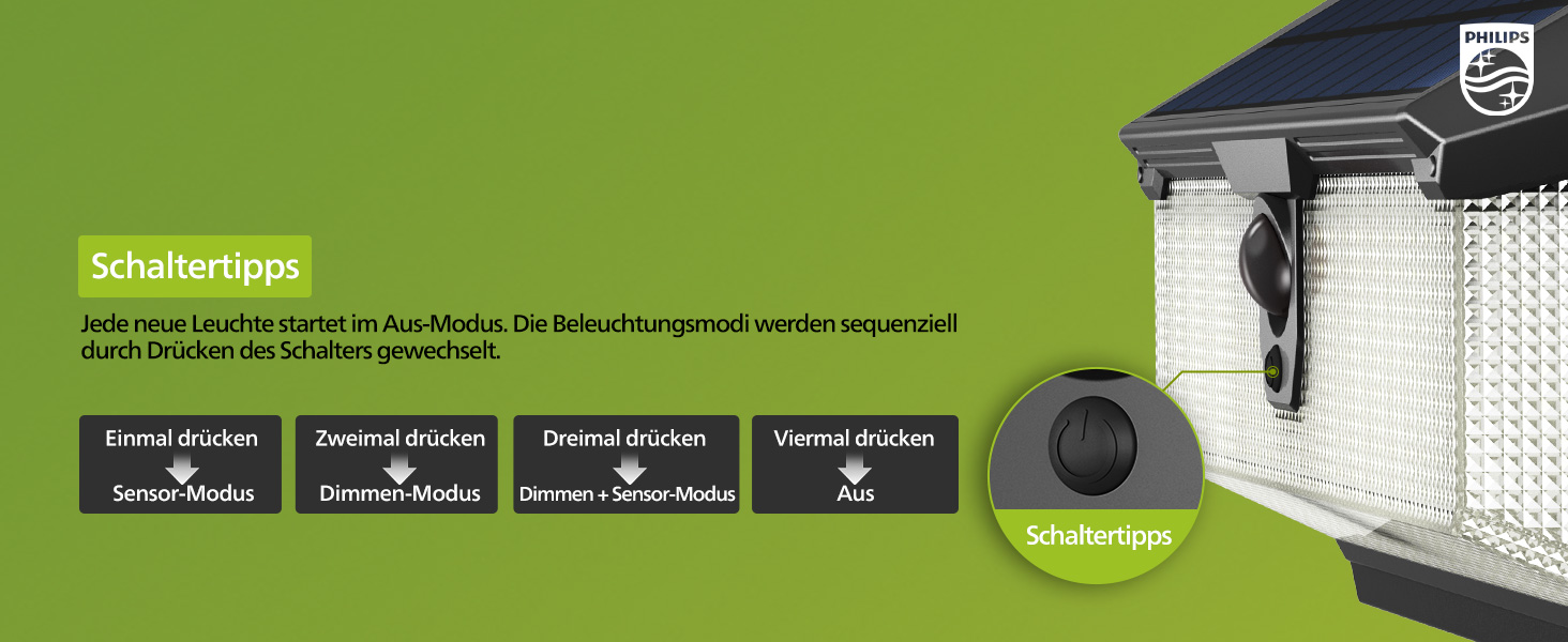 Philips Solarlampe Aussen mit Bewegungsmelder, 258 LEDs, 29,2 cm – Detail 4