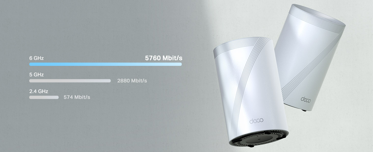 TP-Link Deco BE65 Wi-Fi 7 Mesh-System – Detail 4