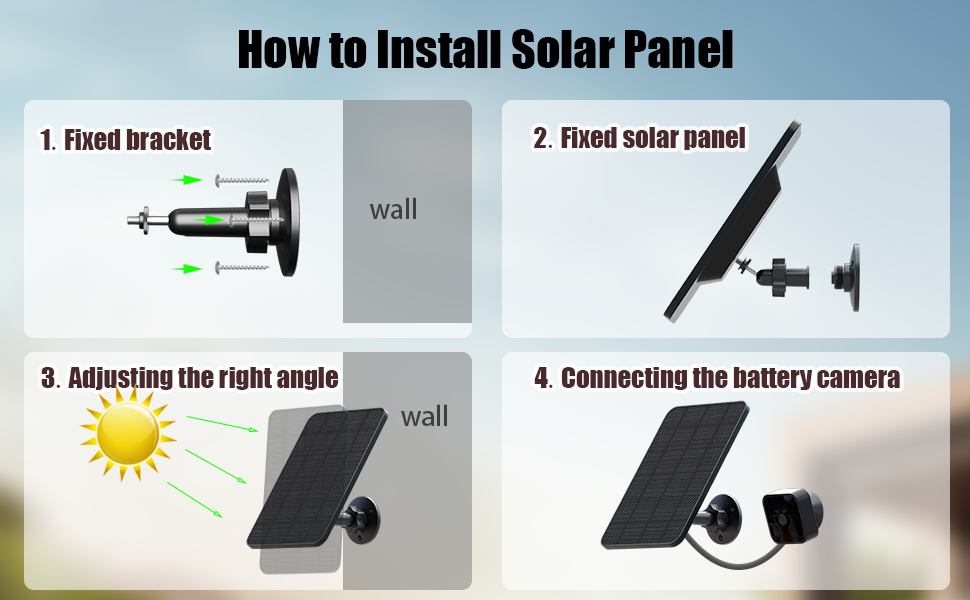 Rhorawill 4W Solarpanel für Blink Outdoor Kamera mit Wandhalterung – Detail 5