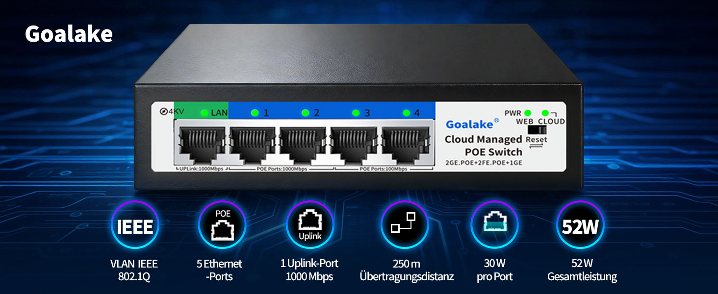 Goalake PoE+ Switch 5-Port mit vier PoE-Ports – Detail 1