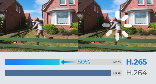 Reolink E1 Outdoor Pro 4K PTZ WLAN Überwachungskamera – Detail 4