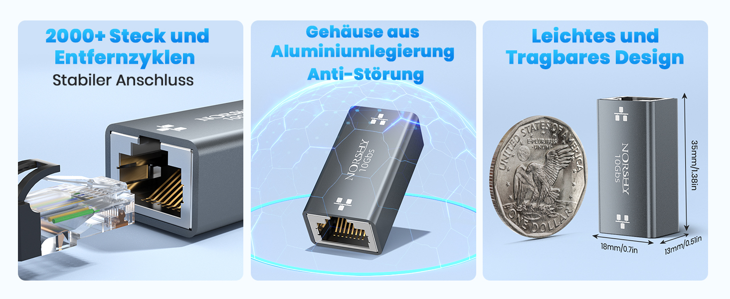 NORSHY RJ45 Kupplung 10 Gbit/s – Detail 5