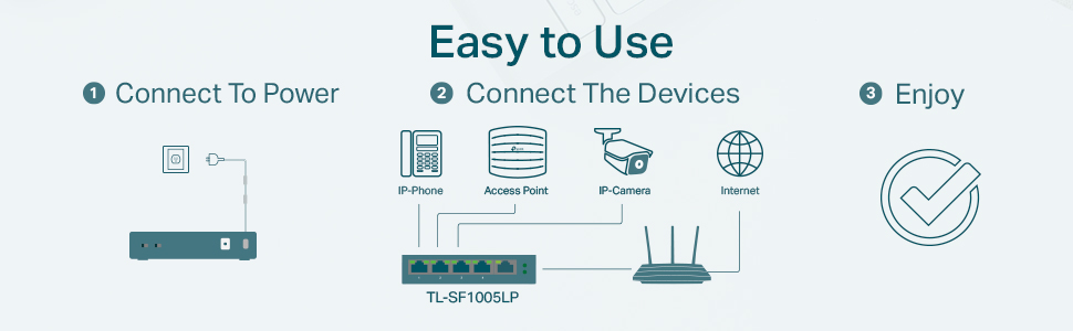 TP-Link TL-SF1005LP PoE-Switch mit 4 PoE-Ports und 41 W Budget – Detail 10