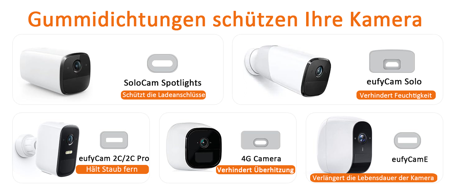 VUEBEE 7W Solarpanel für Eufy-Kameras, USB-C und Micro-USB, 2er-Pack – Detail 4