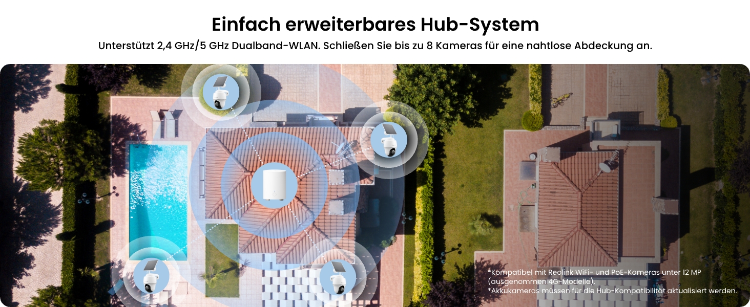 Reolink 4K Solar-Überwachungsset mit Home Hub Mini und zwei Argus 3 Ultra Kameras – Detail 7