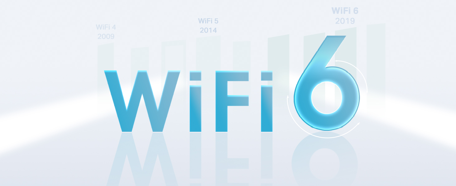 TP-Link Archer AX53 Wi-Fi 6 WLAN-Router mit vier Antennen – Detail 5