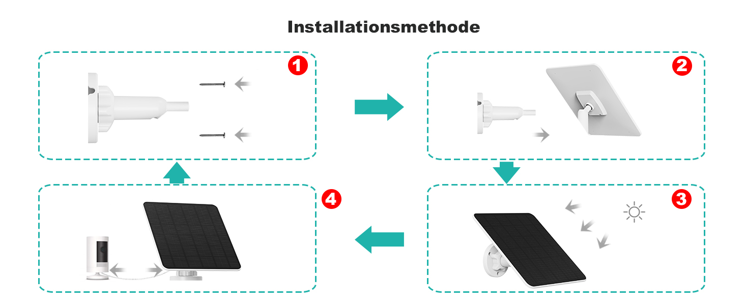 YCTechCam 5 W Solarpanel für Ring Kamera – Detail 3