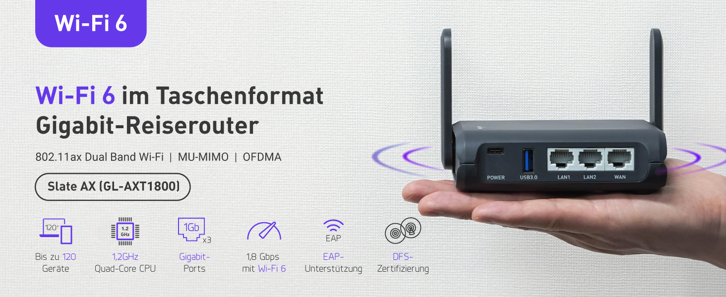 GL.iNet Slate AX Wi-Fi 6 Reiserouter mit VPN – Detail 1