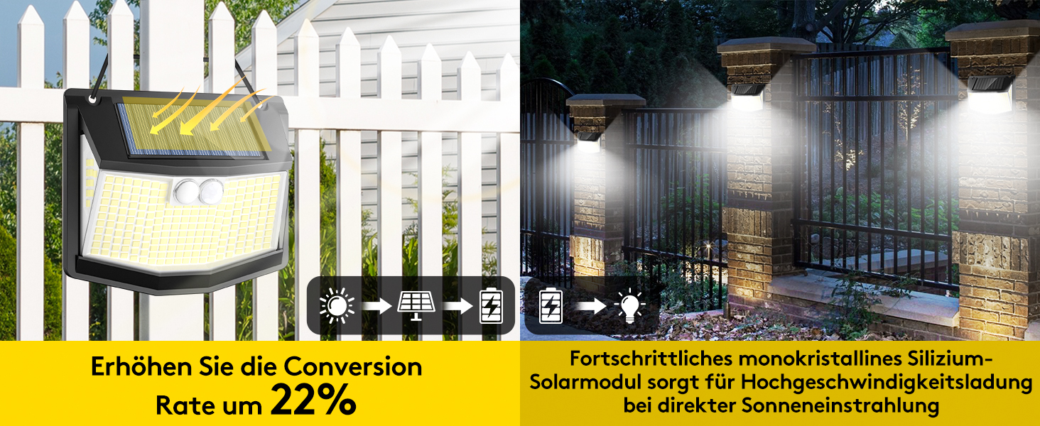 CZHHMART Solarlampe für Aussen mit Bewegungsmelder und 248 LEDs – Detail 2