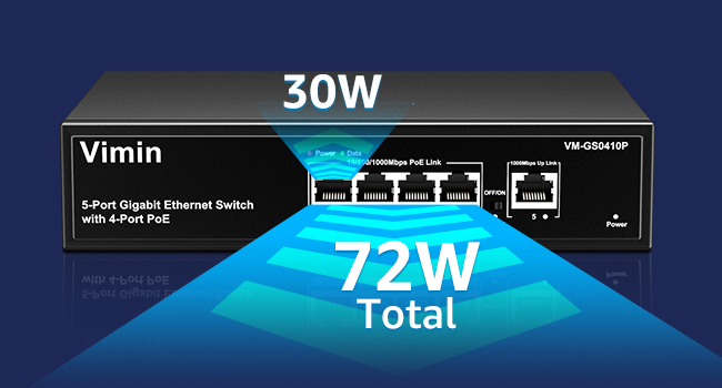 VIMIN 5-Port Gigabit PoE+ Switch, 4 PoE-Ports, 72 W, unmanaged, Metall – Detail 6