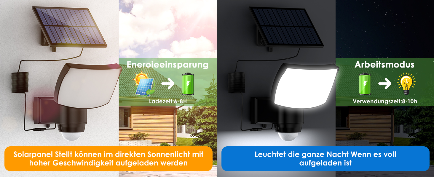 BENMA Solarlampe mit Bewegungsmelder und Fernbedienung – Detail 5