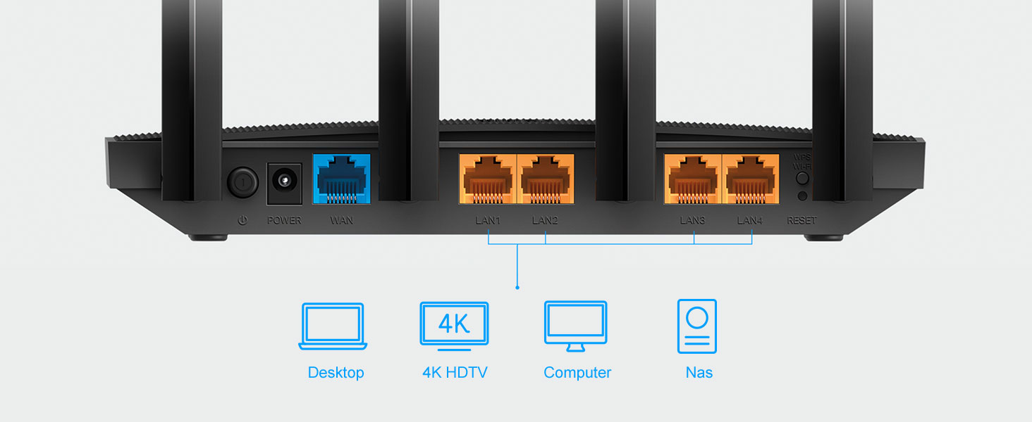 TP-Link Archer C6 Dualband-WLAN-Router – Detail 8