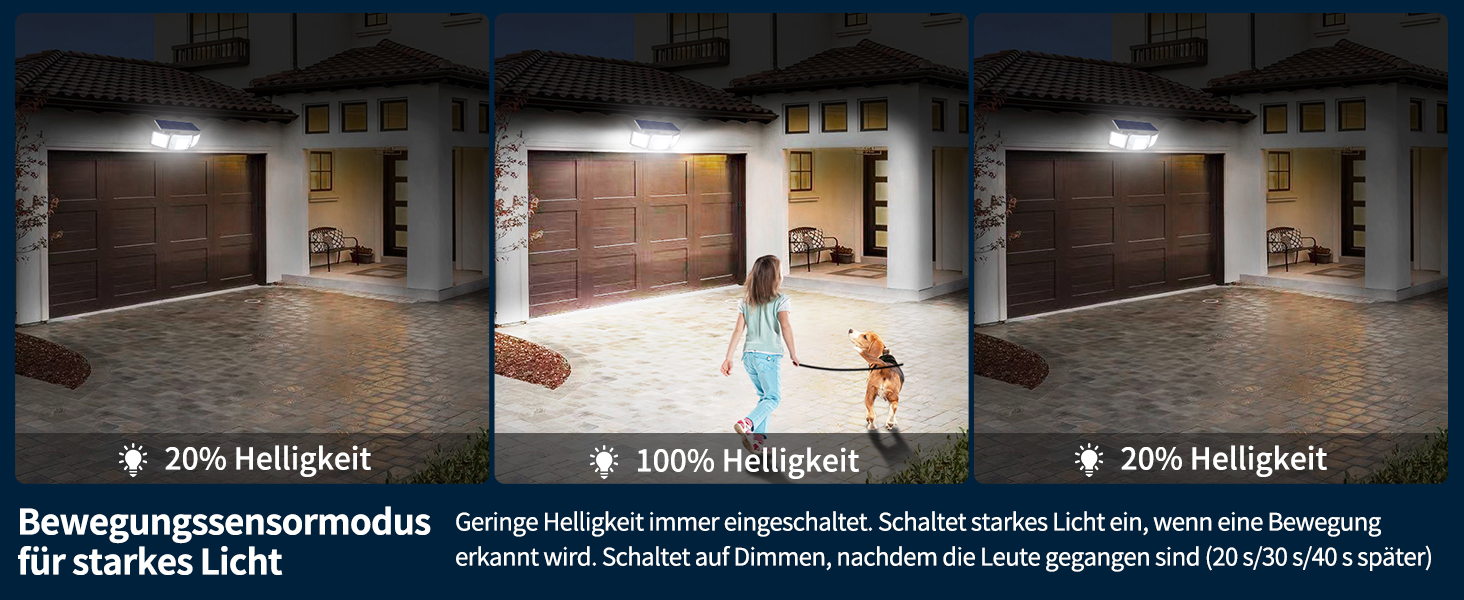 INTELAMP Solarlampe mit Bewegungsmelder und Fernbedienung – Detail 5
