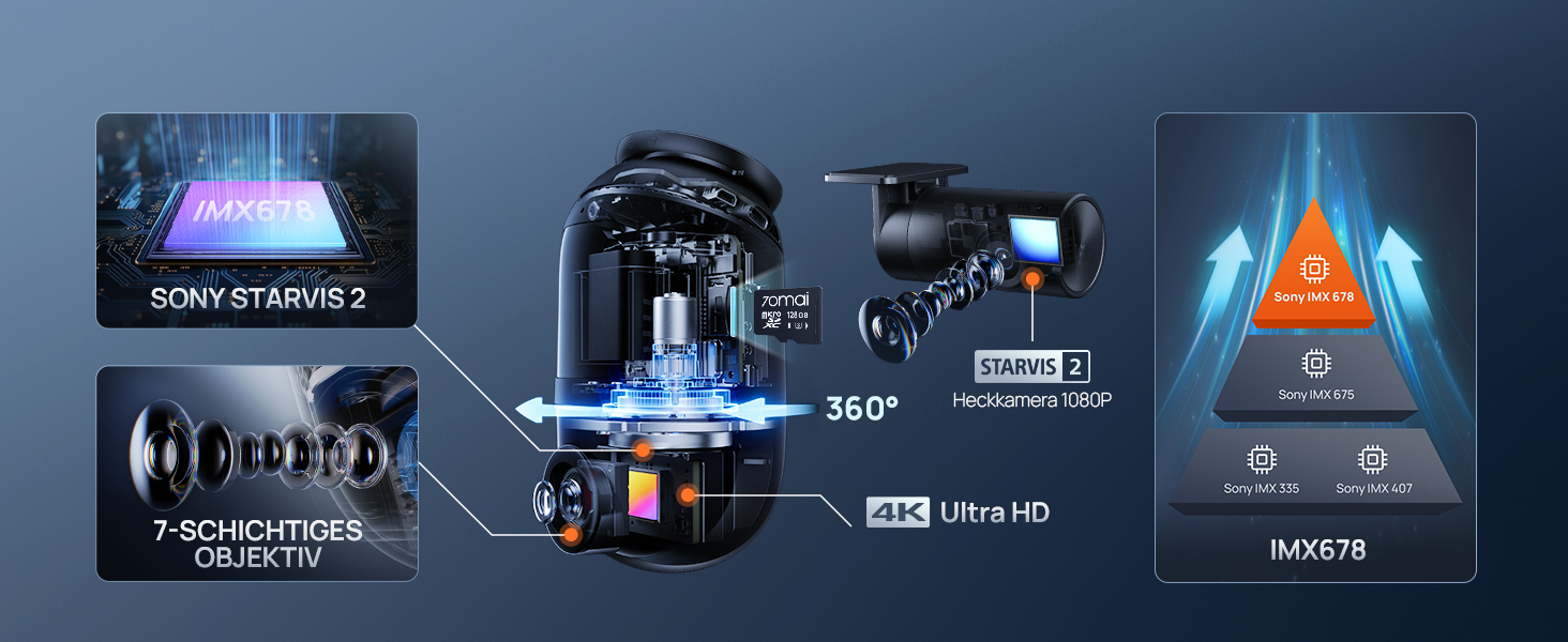 70mai 4K Omni X800 Dashcam – Detail 2