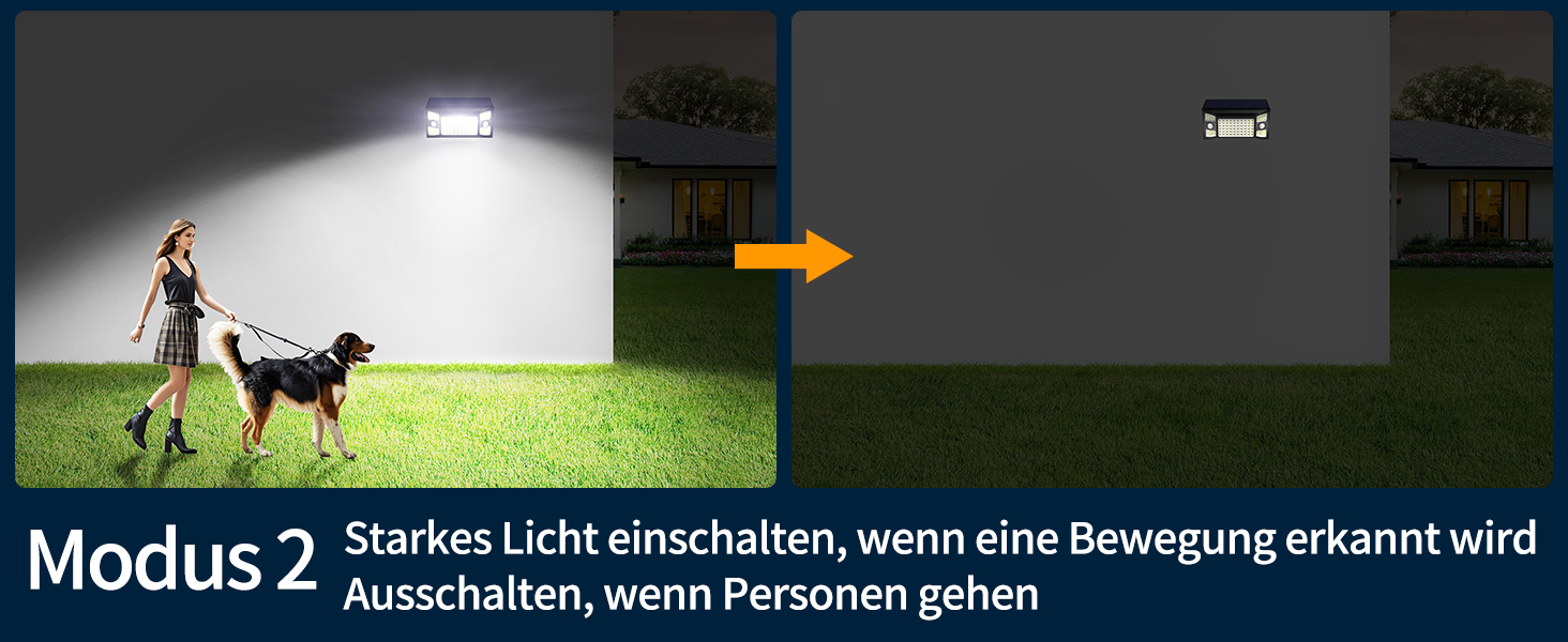 INTELAMP Solarlampe mit Bewegungsmelder, 1300 lm laut Hersteller, integrierter Akku. – Detail 6