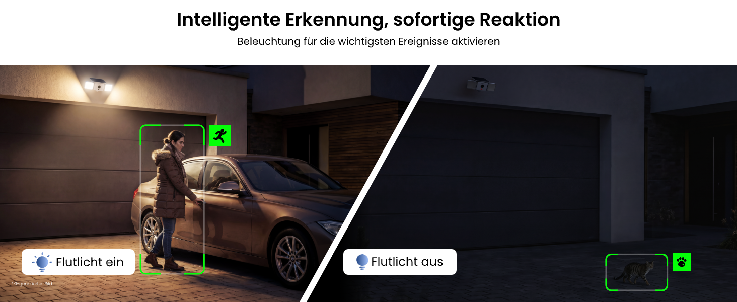 Reolink Solar Floodlight Cam 2K Flutlicht-Kamera mit Solarpanel – Detail 7