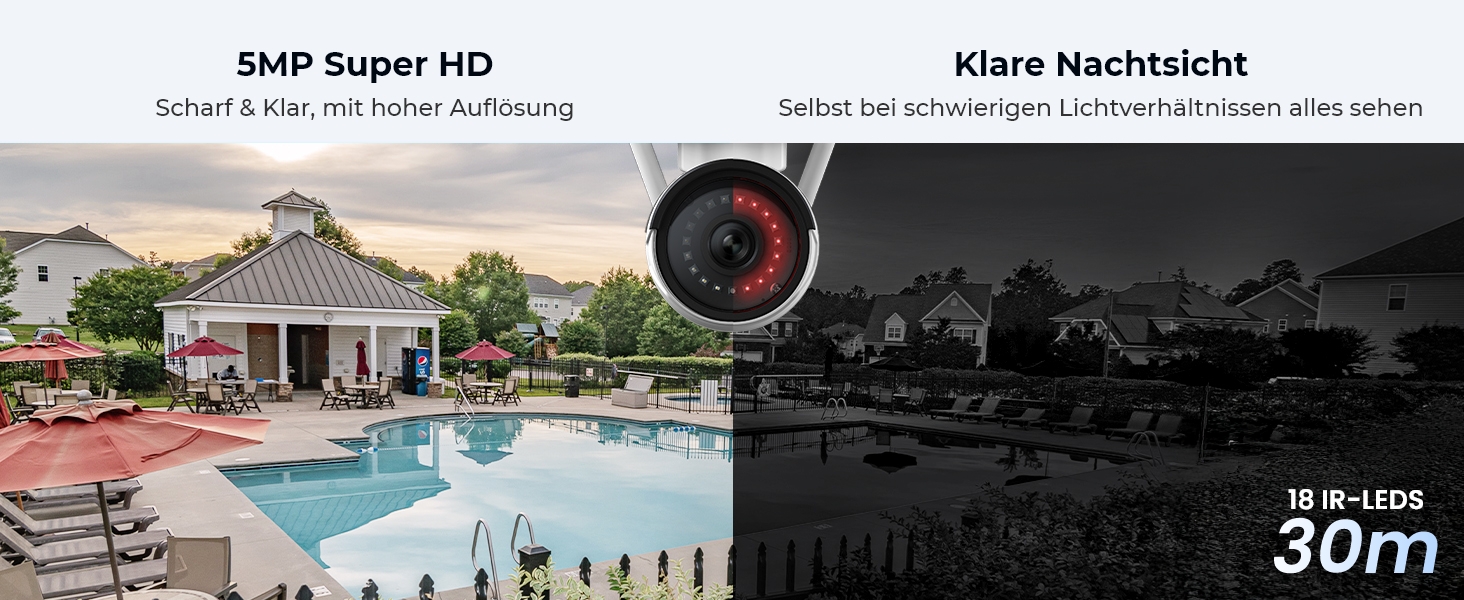 Reolink RLC-510WA WLAN Überwachungskamera Aussen in Weiss und Schwarz – Detail 1