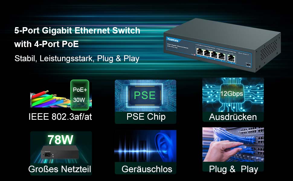 YuanLey 5-Port Gigabit PoE-Switch, 4 PoE+ Ports 78 W, unmanaged, lüfterlos – Detail 1