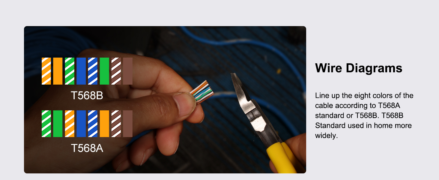 Solsop geschirmte RJ45-Durchgangsstecker Cat 6 Cat 6A – Detail 6