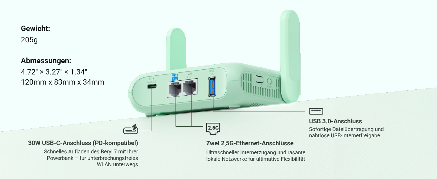GL.iNet Beryl 7 (GL-MT3600BE) Wi-Fi-7-Reiserouter – Detail 3