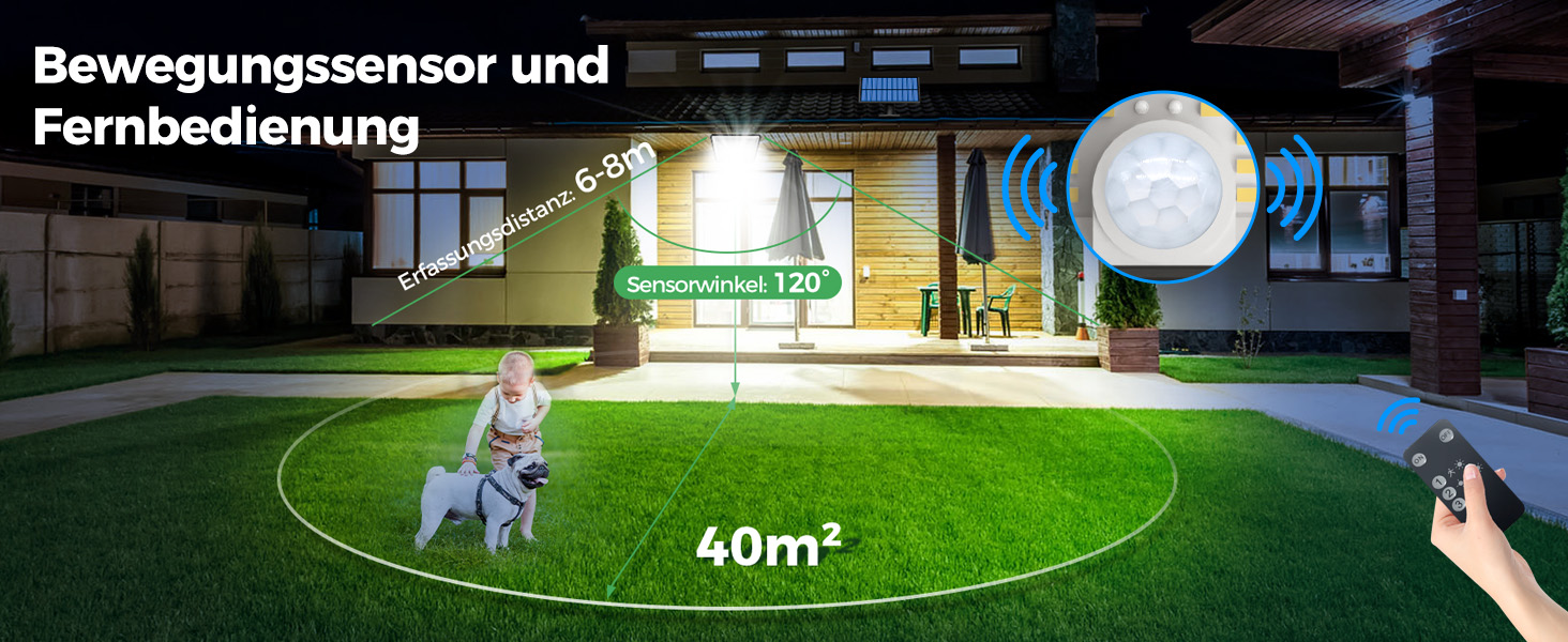 LOTMOS Solar-Aussenleuchte mit 342 LEDs und Bewegungsmelder – Detail 2